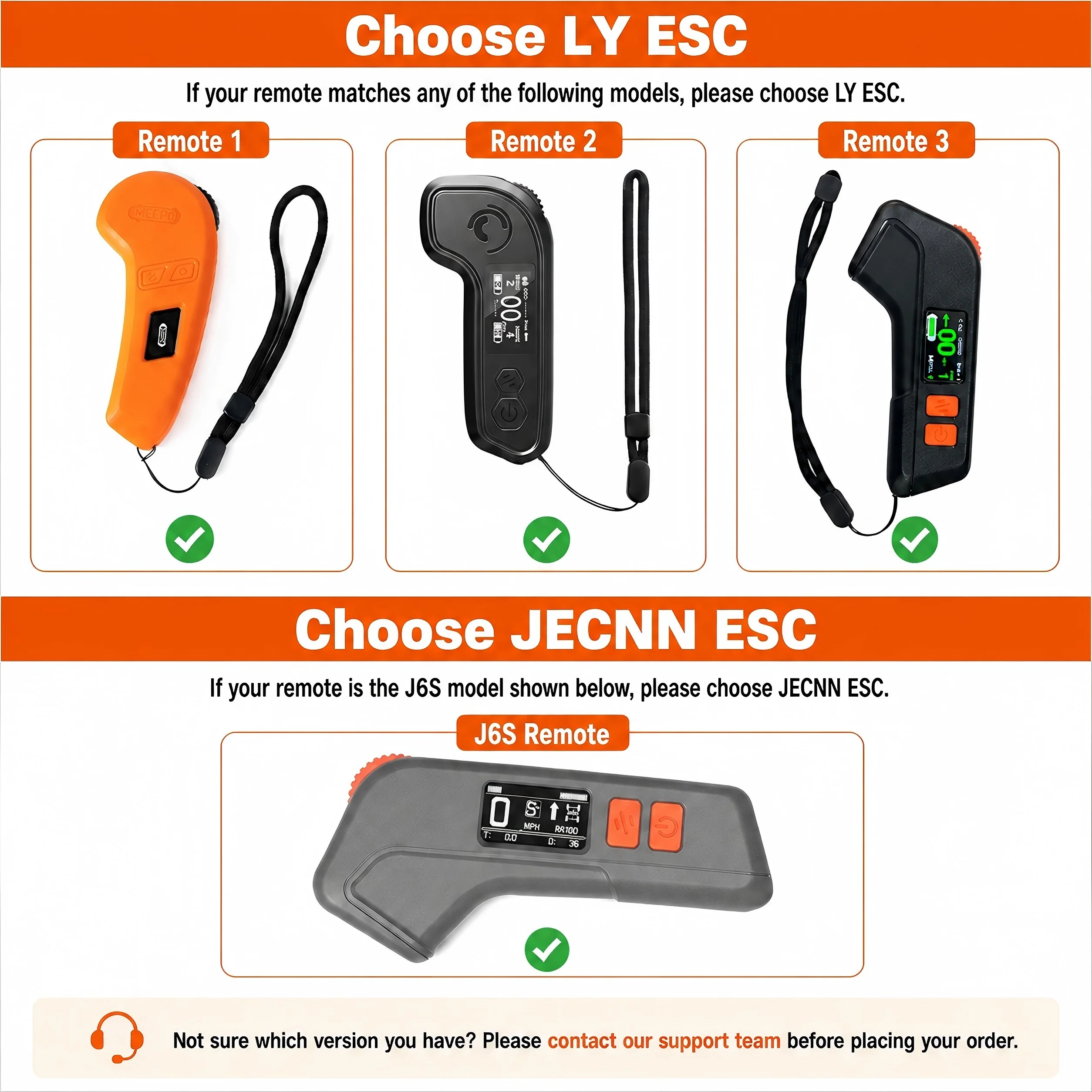 ESC for Hurricane Series - Image 2