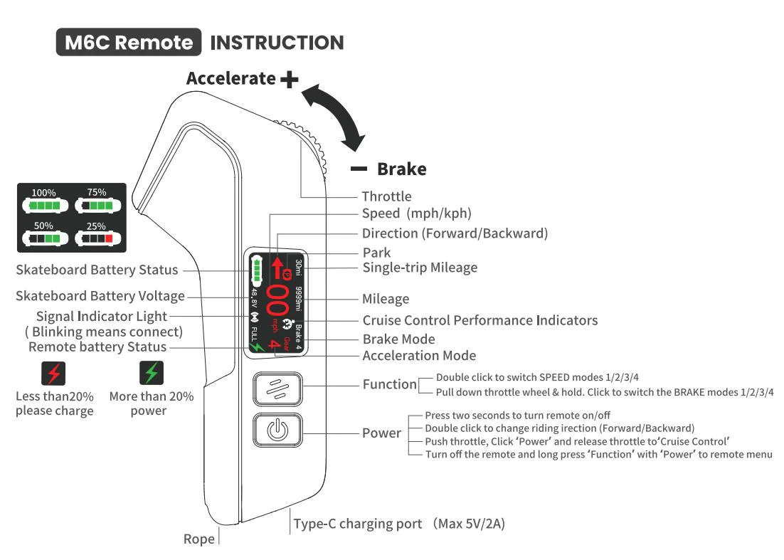 Meepo M6C Remote - Image 13